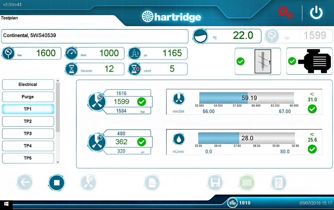Hartridge
