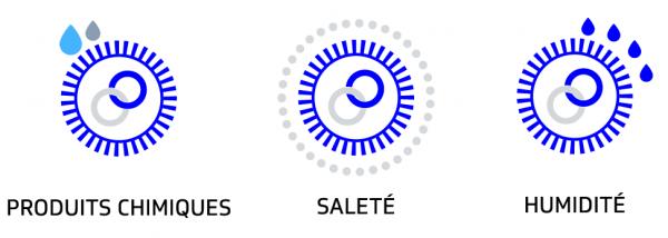 ABS French icons.png