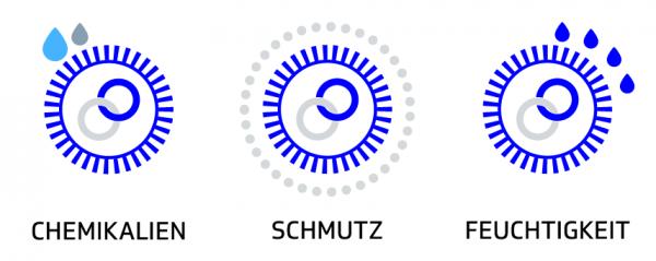 abs_schutz
