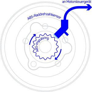 b_abs_sensor-situ_rgb_300_du.png