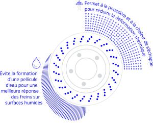 discs_cross-drilled_line_rgb_600_fr.png
