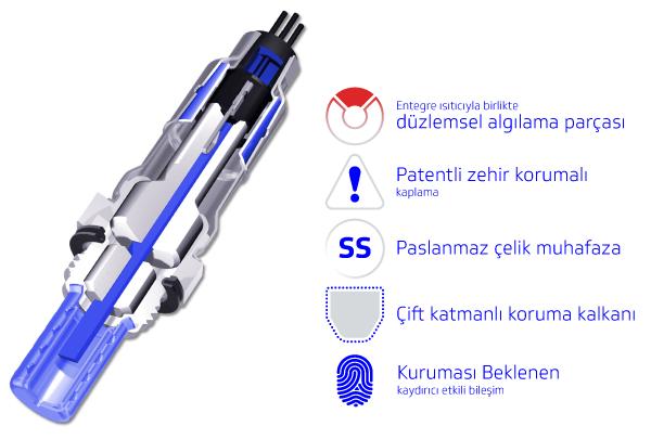 em_02_sensor_rgb_600_tu.png