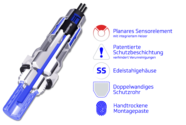 em_02_sensor_rgb_du_600