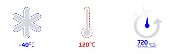 test_exposure_icons_all_Turkish.png