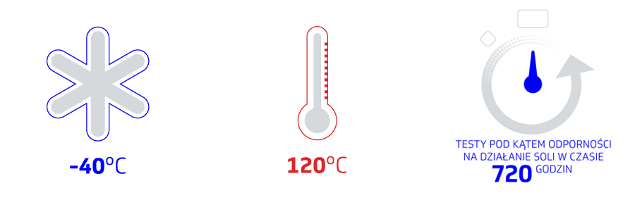 test_exposure_icons-all.png