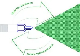 fis_green_spray_rgb_300.png